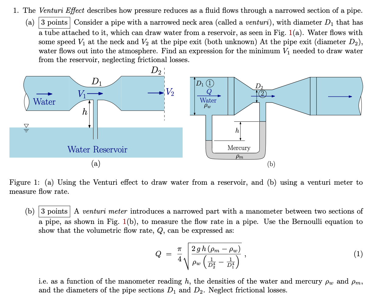 Venturi Vacuum Diagram