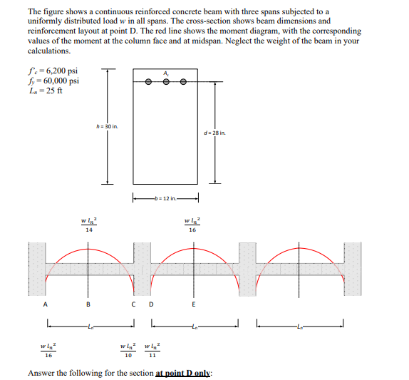 The figure shows a continuous reinforced concrete | Chegg.com