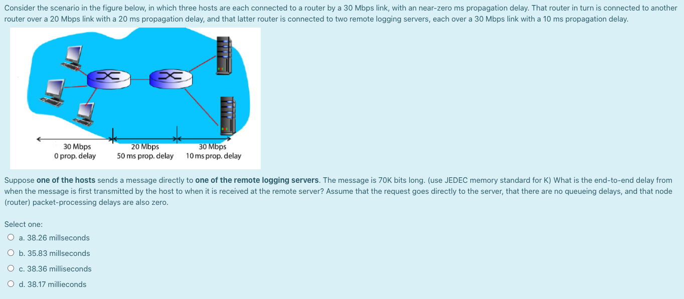Solved Consider a datagram network using 8-bit host | Chegg.com