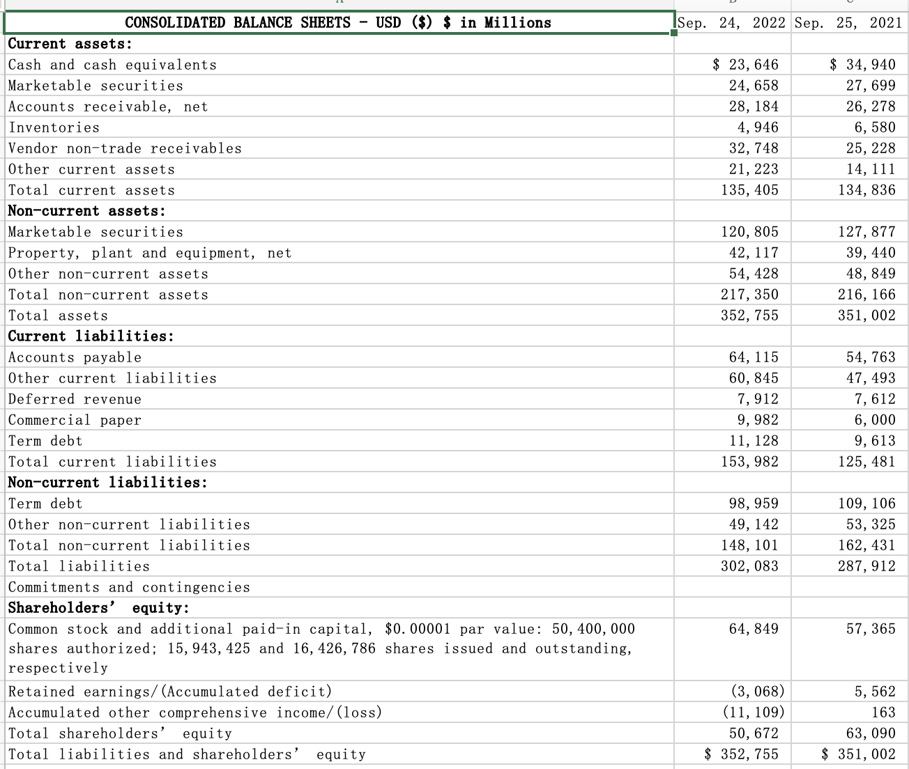 Solved Follow the instruction using discounted FCF calculate | Chegg.com