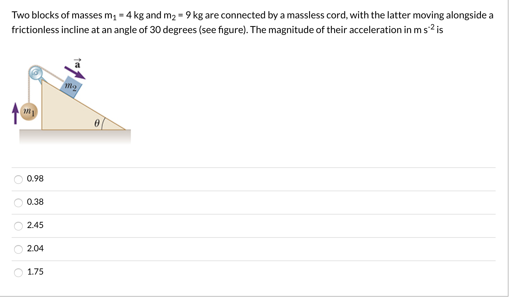 Solved Two Blocks Of Masses M1 = 4 Kg And M2 = 9 Kg Are | Chegg.com