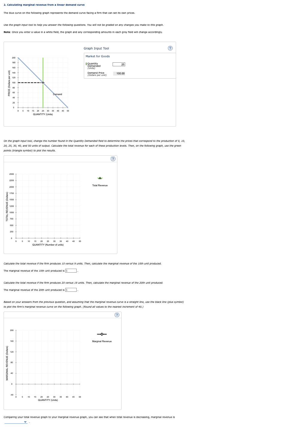 Solved 2. Calculating marginal revenue from a linear demand | Chegg.com