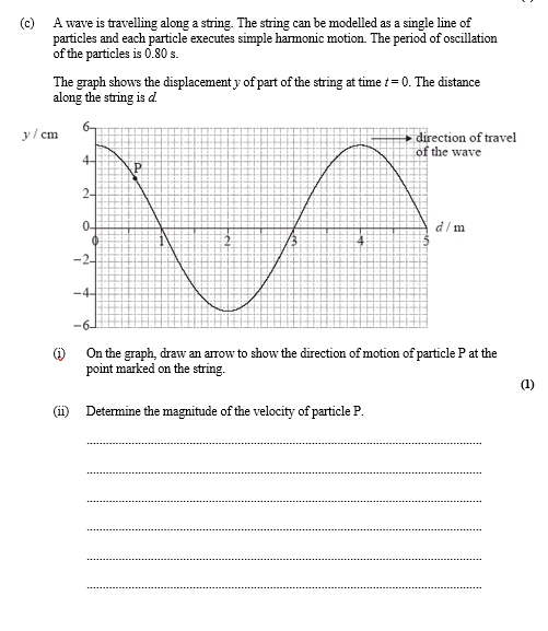 Solved This question is about simple harmonic motion (SHM) | Chegg.com
