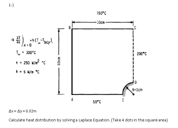 Solved 1 150 C 10cm H T Tboy X 0 300 C Chegg Com