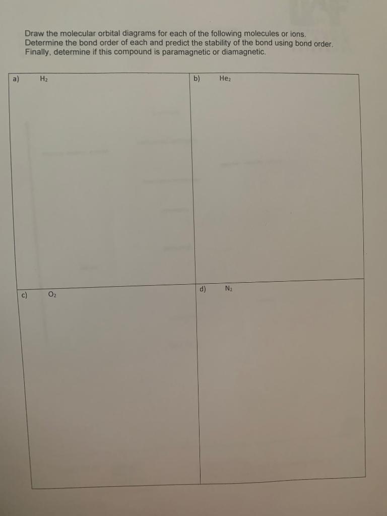 Solved Draw the molecular orbital diagrams for each of the | Chegg.com