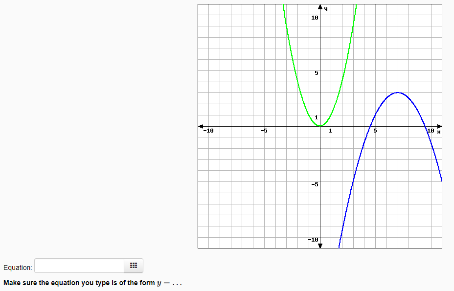 Solved Y 10 19 1 10 5 1 5 110 X Xy 5 10 Equation Make Chegg Com