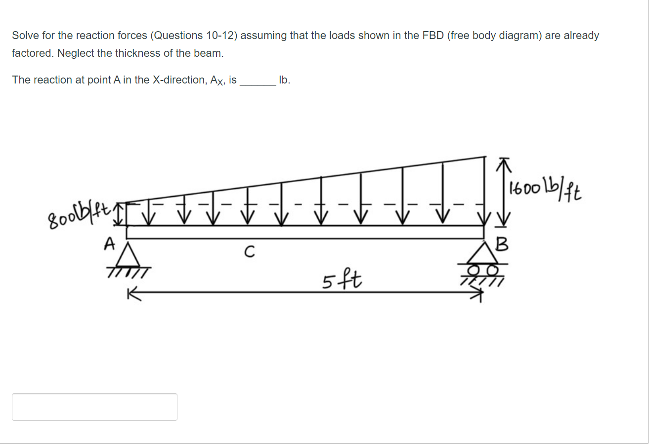 Solved Solve for the reaction forces (Questions 10-12) | Chegg.com