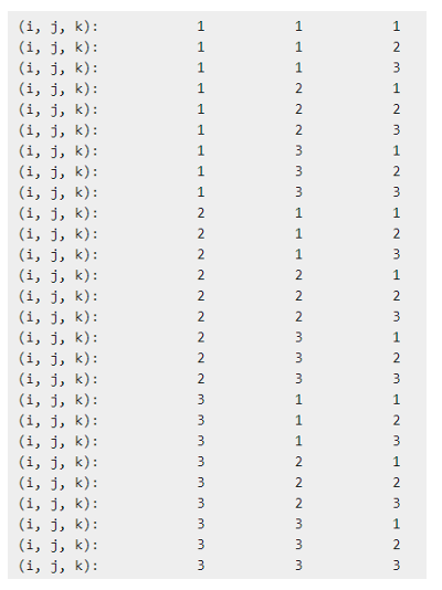 Solved Write a code using Fortran and a pseudocode to create | Chegg.com