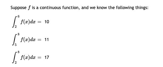 Solved Suppose f is a continuous function, and we know the | Chegg.com