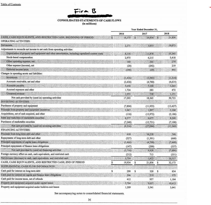 cash-flow-analysis-case-refer-to-the-attached-cash-chegg