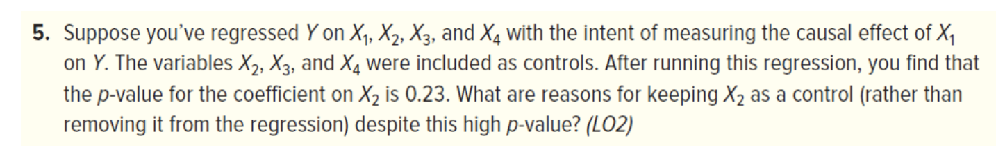 Solved 5. Suppose you've regressed Y on X1, X2, X3, and X4 | Chegg.com