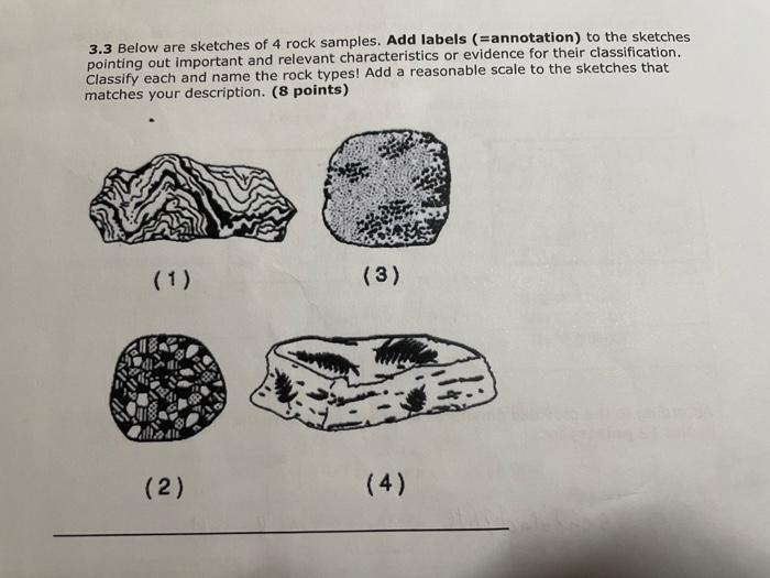 Solved Below are sketches of 4 rock samples. Add labels | Chegg.com