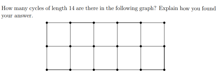 how to find cycle size