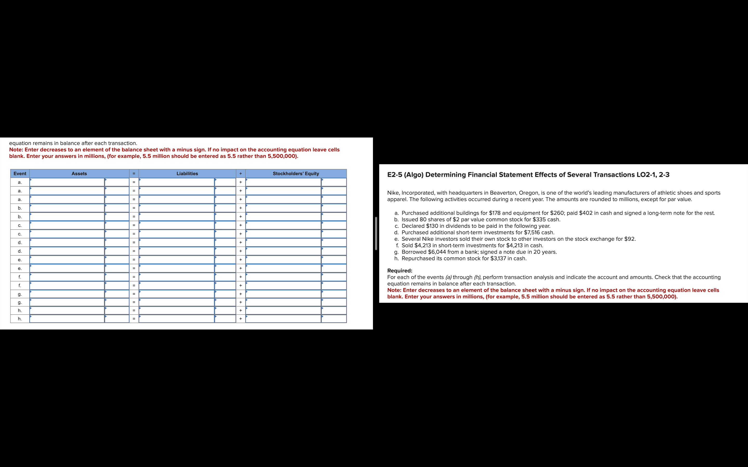 Solved E2-5 (Algo) Determining Financial Statement Effects | Chegg.com