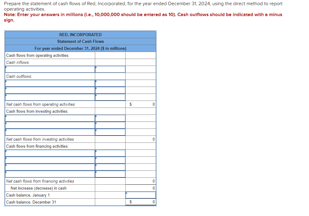 Solved Comparative Balance Sheets For 2024 And 2023 A Chegg Com   PhpXSlZPZ