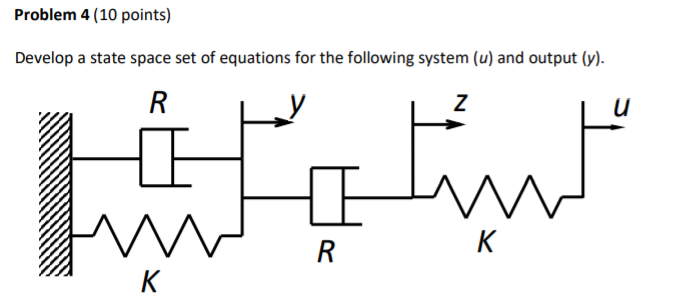 Solved Problem 4 (10 points) Develop a state space set of | Chegg.com