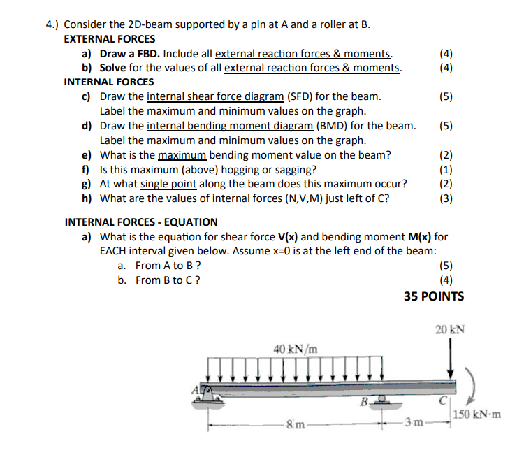 Solved (5) ) 4.) Consider the 2D-beam supported by a pin at | Chegg.com