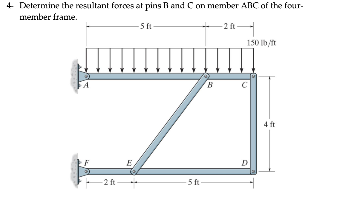 Solved 4- Determine The Resultant Forces At Pins B And C On | Chegg.com