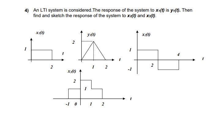 Solved CSE4050 Signals and Systems for Computer Eng. | Chegg.com