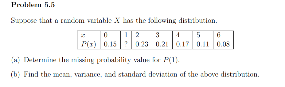 Solved Suppose that a random variable X has the following | Chegg.com