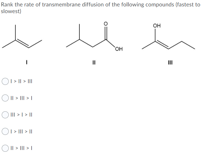 Solved Rank the rate of transmembrane diffusion of the | Chegg.com