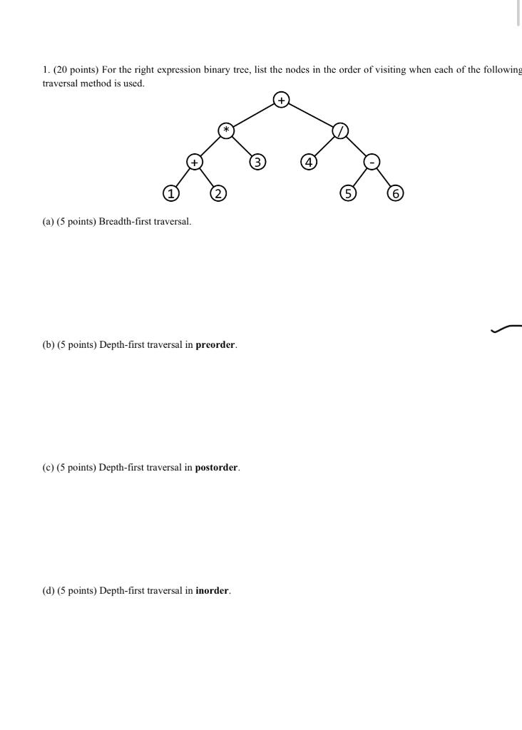 Solved 1. (20 points) For the right expression binary tree, | Chegg.com image.