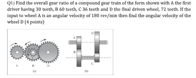 Solved (1) Find the overall gear ratio of a compound gear | Chegg.com
