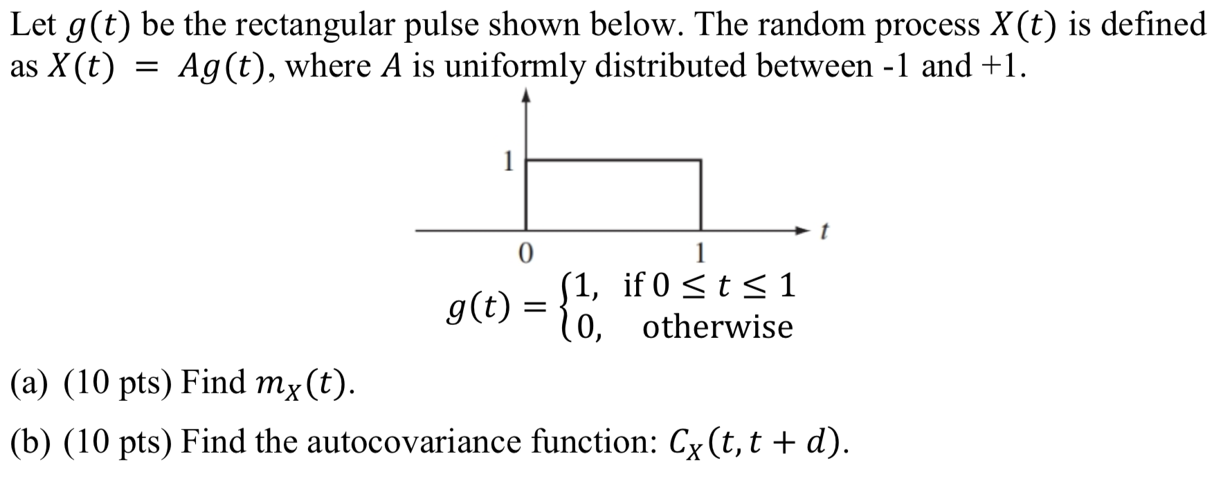 Solved Let g(t) be the rectangular pulse shown below. The | Chegg.com