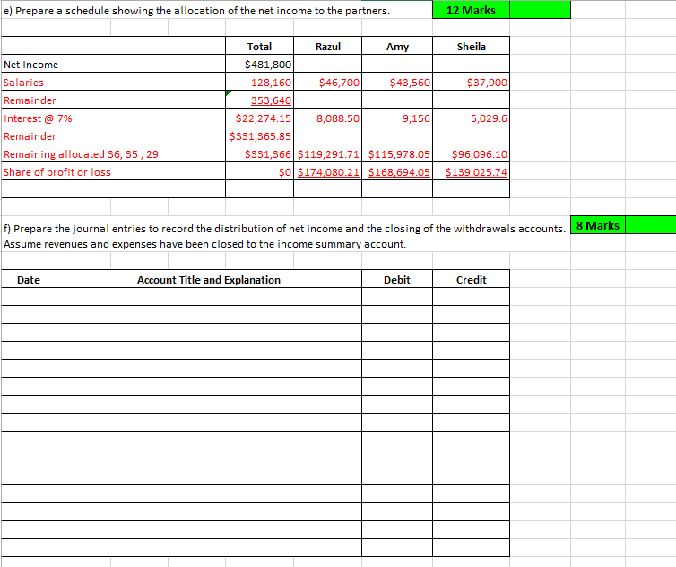 Solved \begin{tabular}{|l|r|r|r|r|r|} \hline | Chegg.com