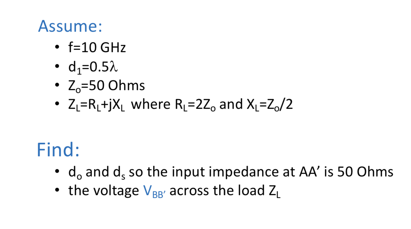 Solved Consider the following Ideal Transmission Line