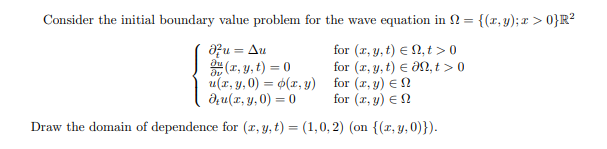 Consider the initial boundary value problem for the | Chegg.com