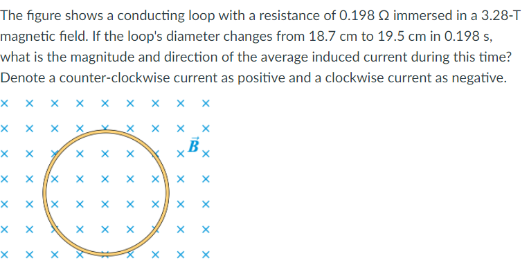 Solved The figure shows a conducting loop with a resistance | Chegg.com