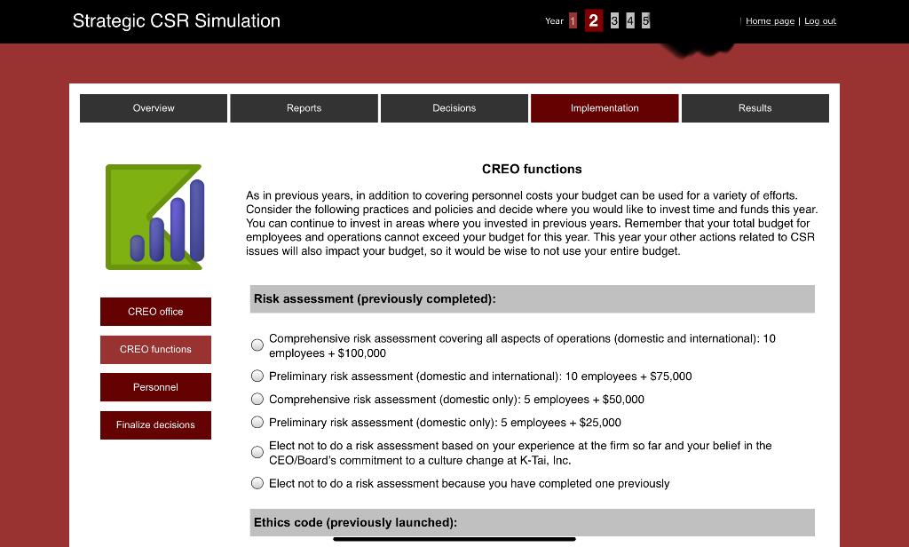 Solved Strategic CSR Simulation Year 2 3 4 5 Home page Log