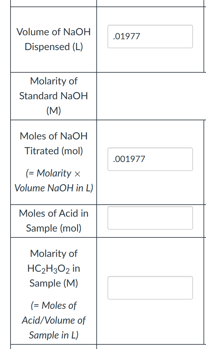 Solved Data Table 1 Titration Titration Number 1 Mass of