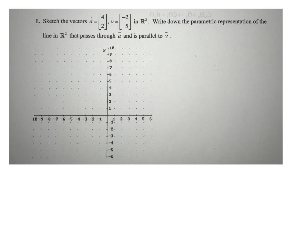 Solved Can someone help me with this problem? Please show | Chegg.com