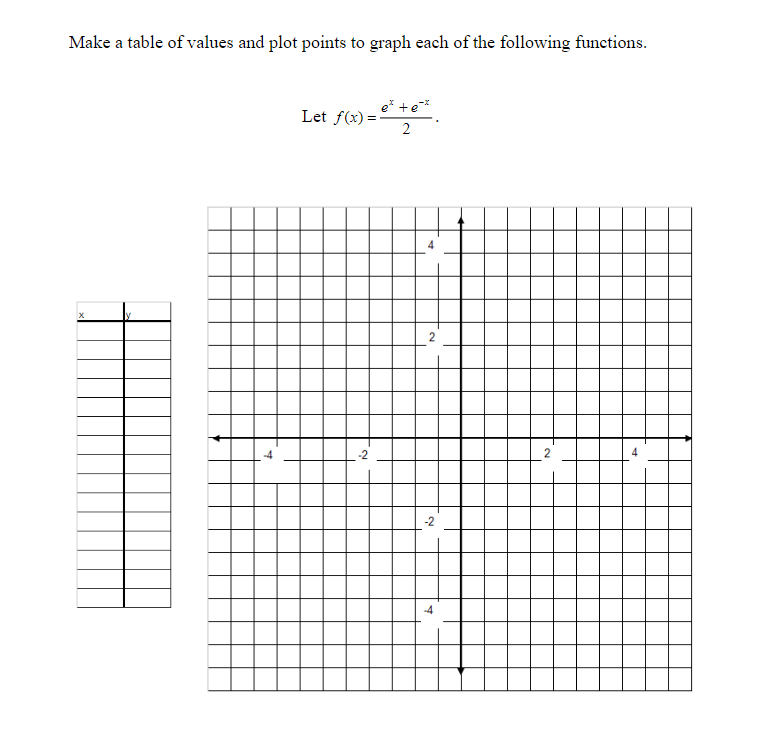 solved-make-a-table-of-values-and-plot-points-to-graph-each-chegg