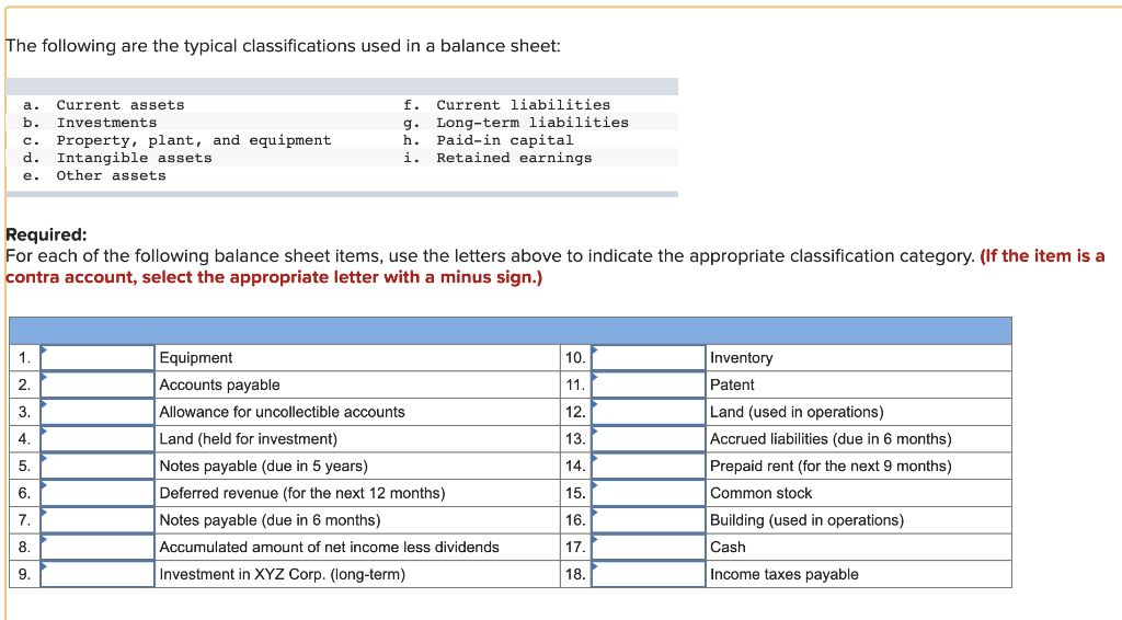 Solved The Following Are The Typical Classifications Used In | Chegg.com