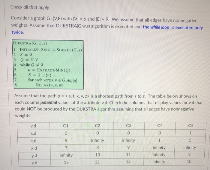 Select the best answer. Consider a graph G (VE) with | Chegg.com