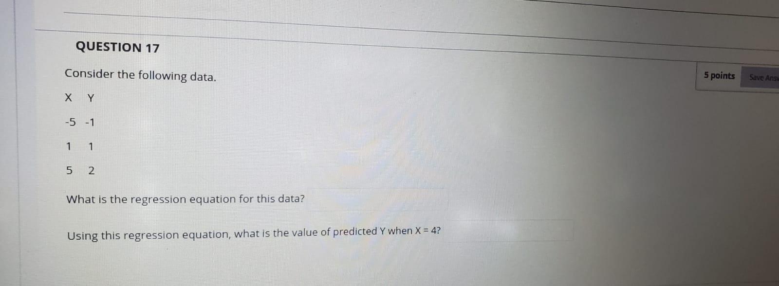 Solved QUESTION 17 Consider the following data. 5 points | Chegg.com