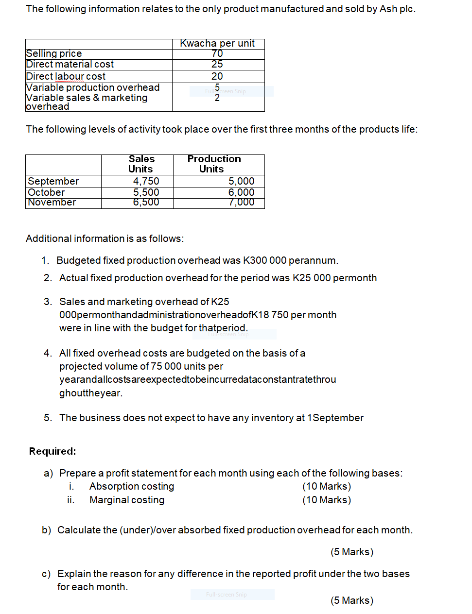 solved-the-following-information-relates-to-the-only-product-chegg