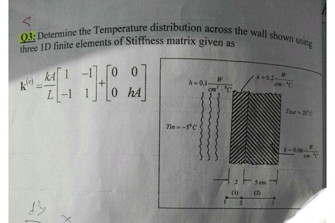 Solved 03: Determine the Temperature distribution across the | Chegg.com
