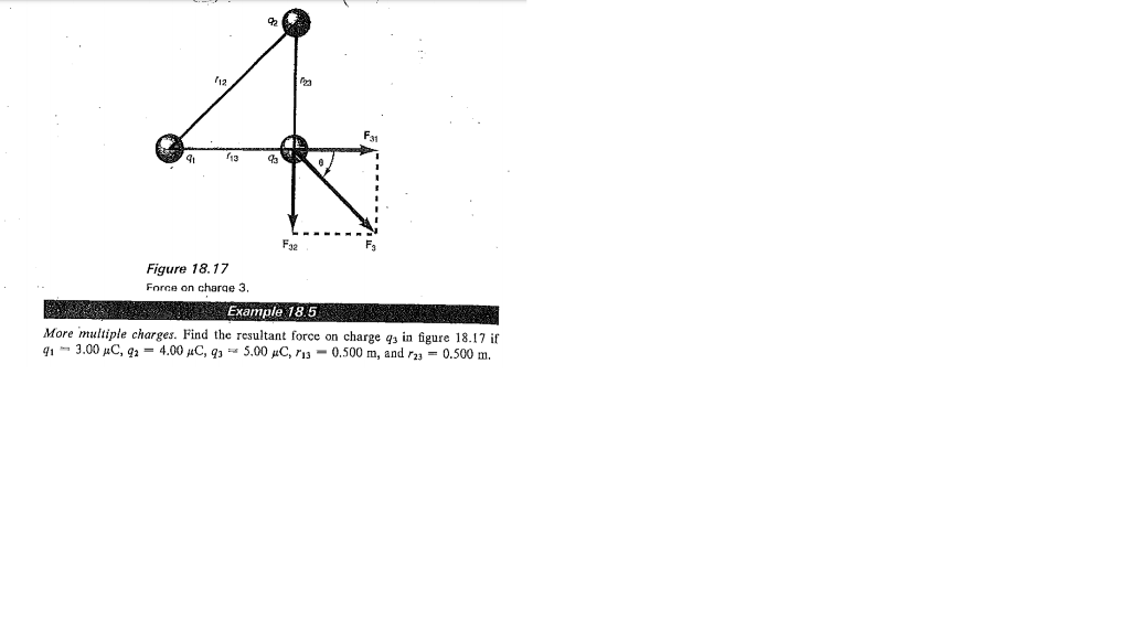 Solved Find the resultant force on charge q3 in figure | Chegg.com