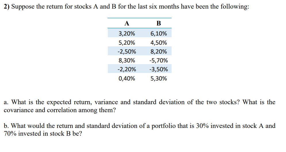 Solved 2) Suppose The Return For Stocks A And B For The Last | Chegg.com