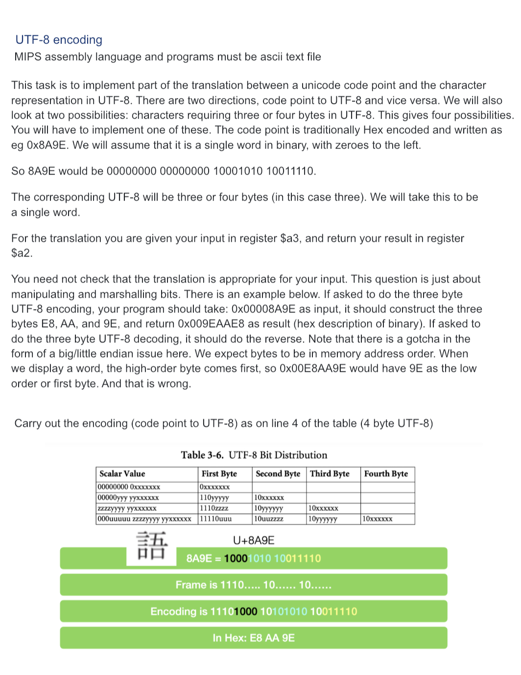 Solved UTF-8 encoding MIPS assembly language and programs | Chegg.com