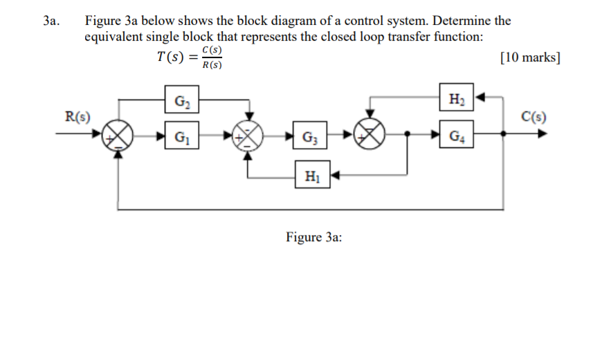Solved 3a. . Figure 3a below shows the block diagram of a | Chegg.com