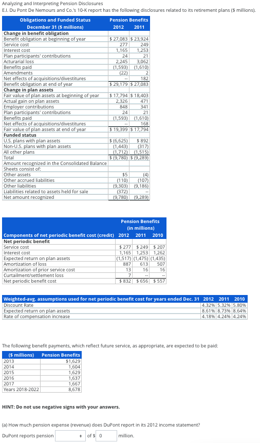 Acheter maintenant, payer plus tard - Econolease Financial Services