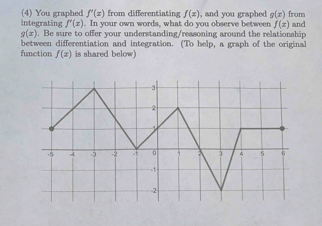 solved-the-first-graph-is-g-x-and-the-second-graph-is-f-x-chegg