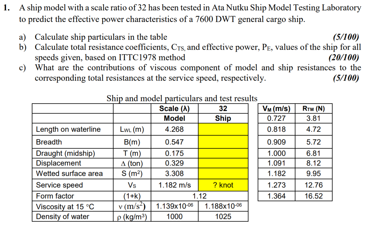 1. A ship model with a scale ratio of 32 has been