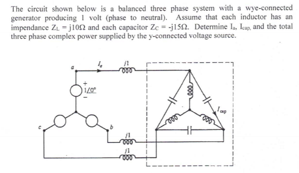 Solved The Circuit Shown Below Is A Balanced Three Phase | Chegg.com