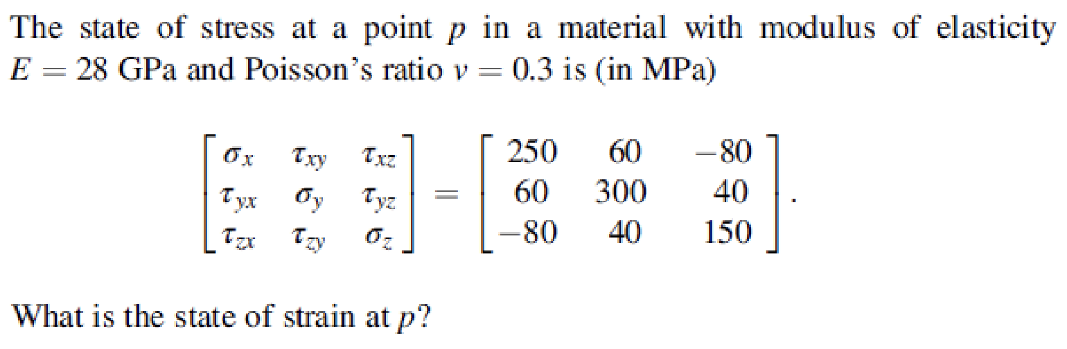 Solved The state of stress at a point p in a material with | Chegg.com